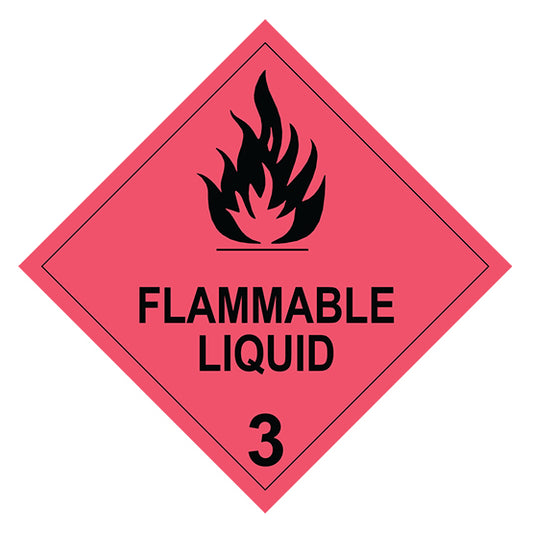 Class 3 - Flammable Liquids - 300 x 300