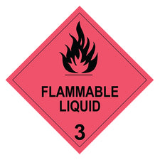 Class 3 - Flammable Liquids - 300 x 300